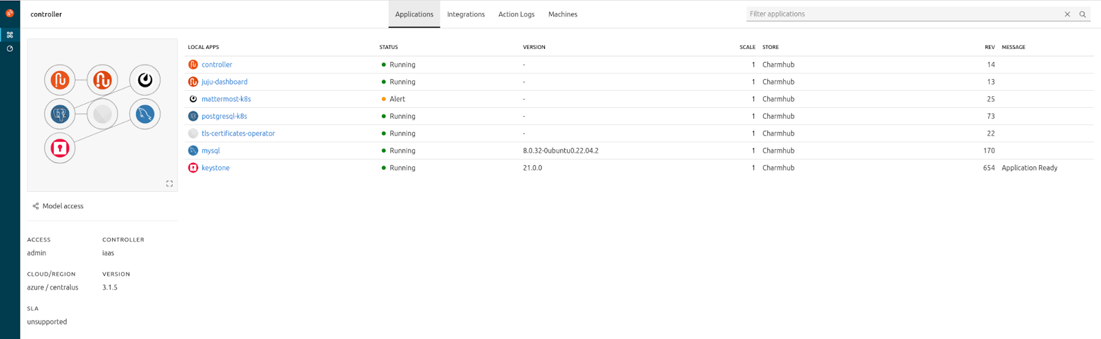 Juju Dashboard features vs. Rancher